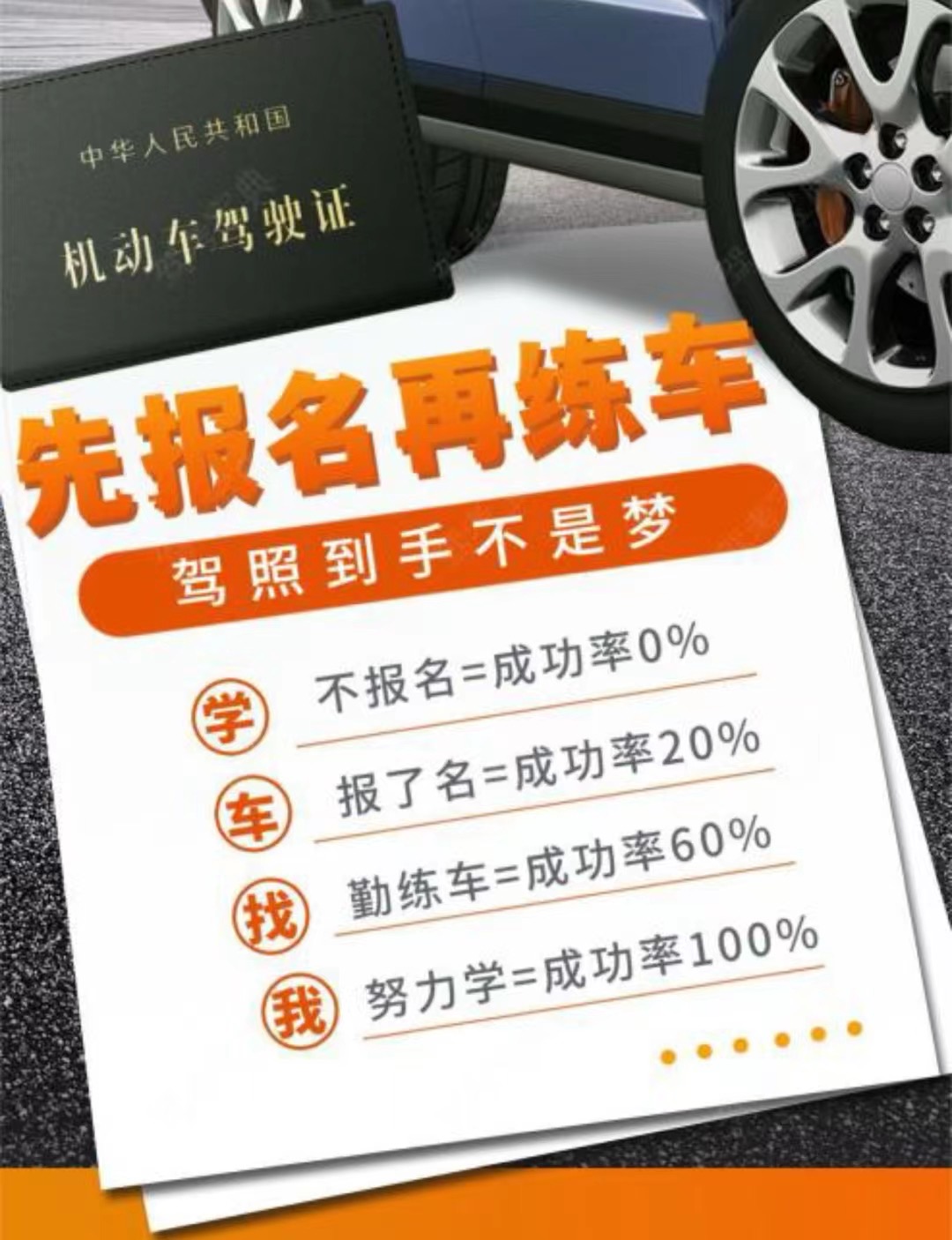 不报名❌成功率0% 报了名🎈成功率20%