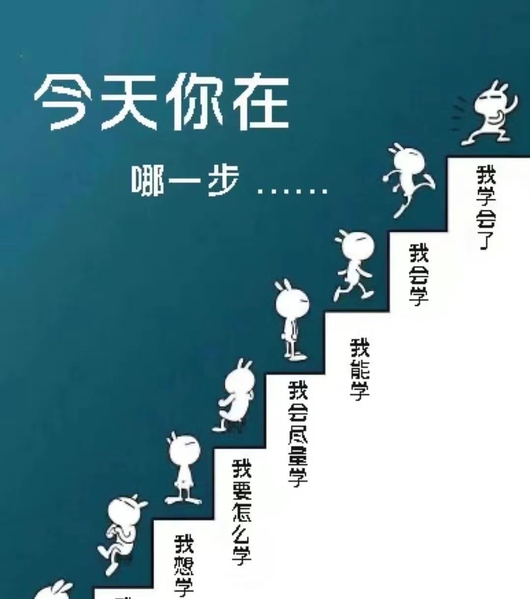 💎今天给自己一个新的起点 现在的你站在什