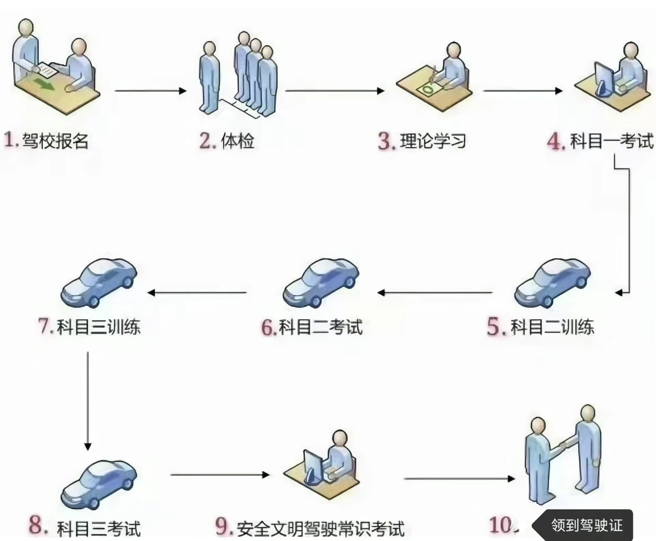 不论四季，不分早晚❄️ 日日在线，只‮一