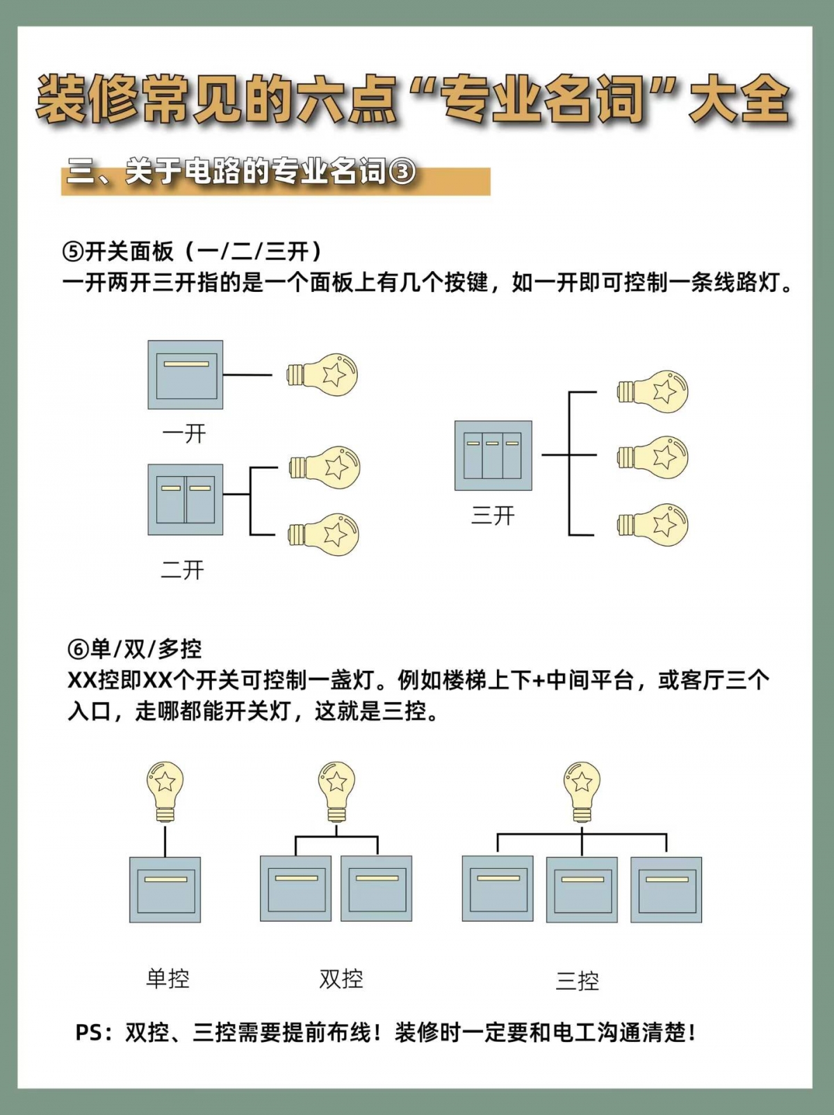装修知识分享｜✅ 装修建议提前看， 暂时不装提前收藏[机智] 配图4