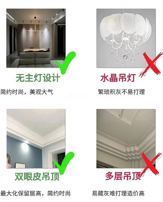 装修小白一定要知道的18个装修知识。 # 配图1