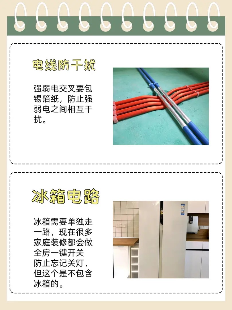 【装修上的那些事儿】 纯干货分享， 新手 配图2