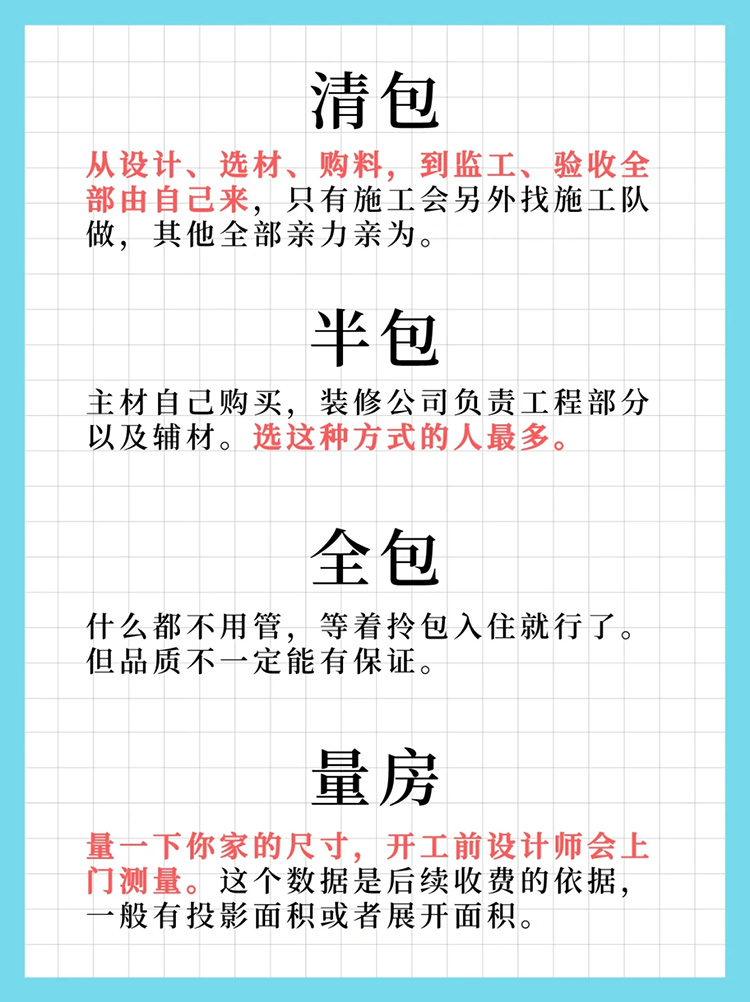 装修专业名词解析 送给第一次装修的业主[ 配图1