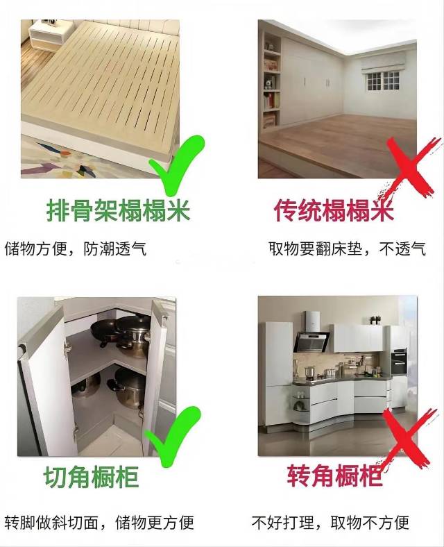装修小白一定要知道的18个装修知识。 #装修 #家装装修 # 配图4