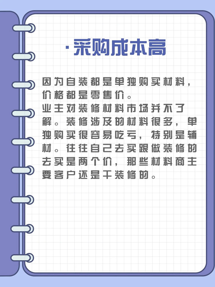 自装的六个痛点： 1.材料浪费大 2.采购成本高 3.凭感觉 配图5