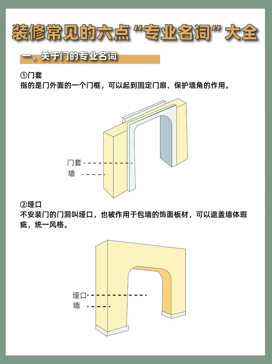 装修知识分享｜✅ 装修建议提前看， 暂时 配图1