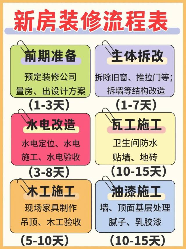 不管怎么内卷 最终还是会回归到产品的本身