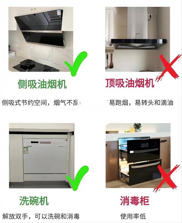 装修小白一定要知道的18个装修知识。 #装修 #家装装修 # 配图9