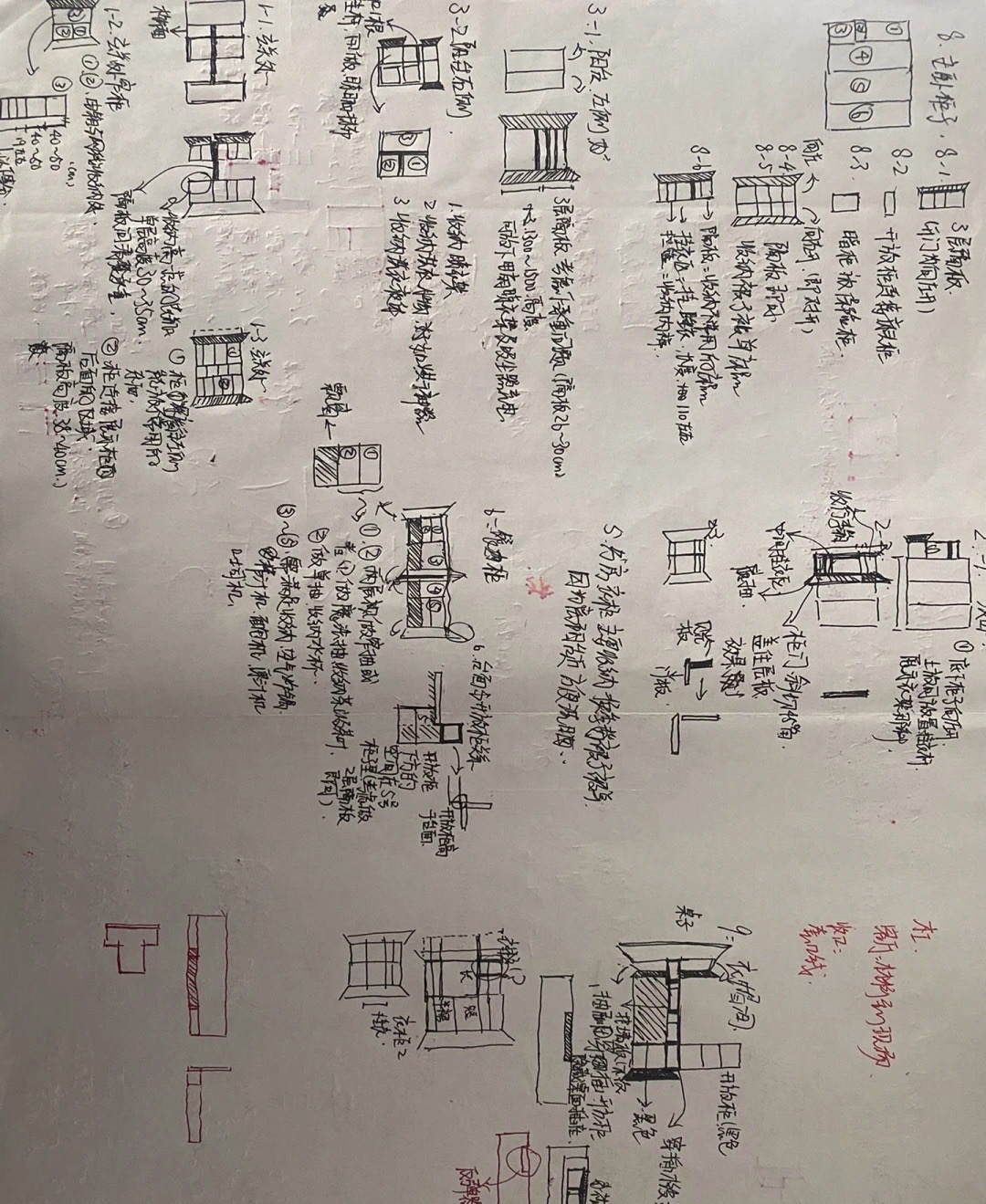 很多业主朋友第一次沟通就是多少钱一平方， 配图1