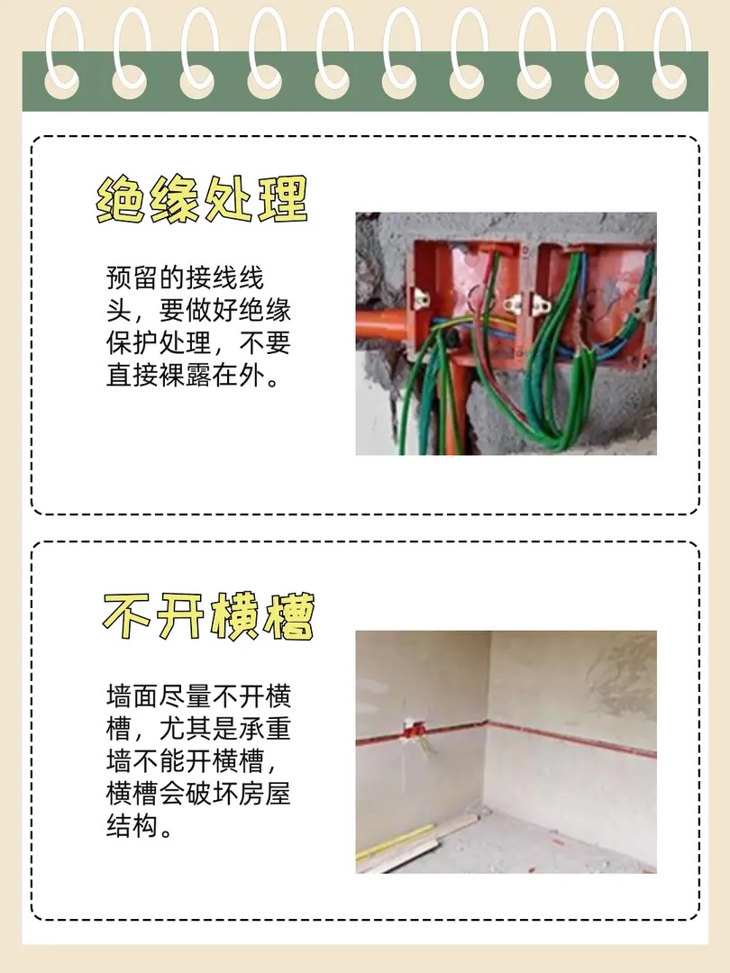 【装修上的那些事儿】 纯干货分享， 新手装修的宝子们点赞收藏 配图4