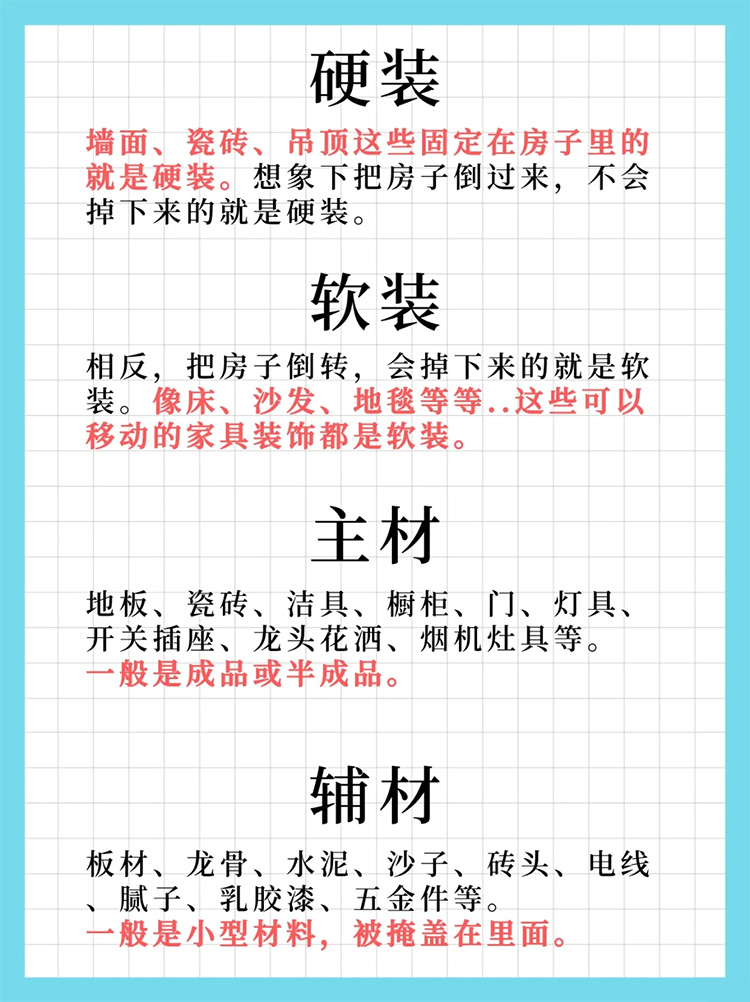 装修专业名词解析 送给第一次装修的业主[ 配图2