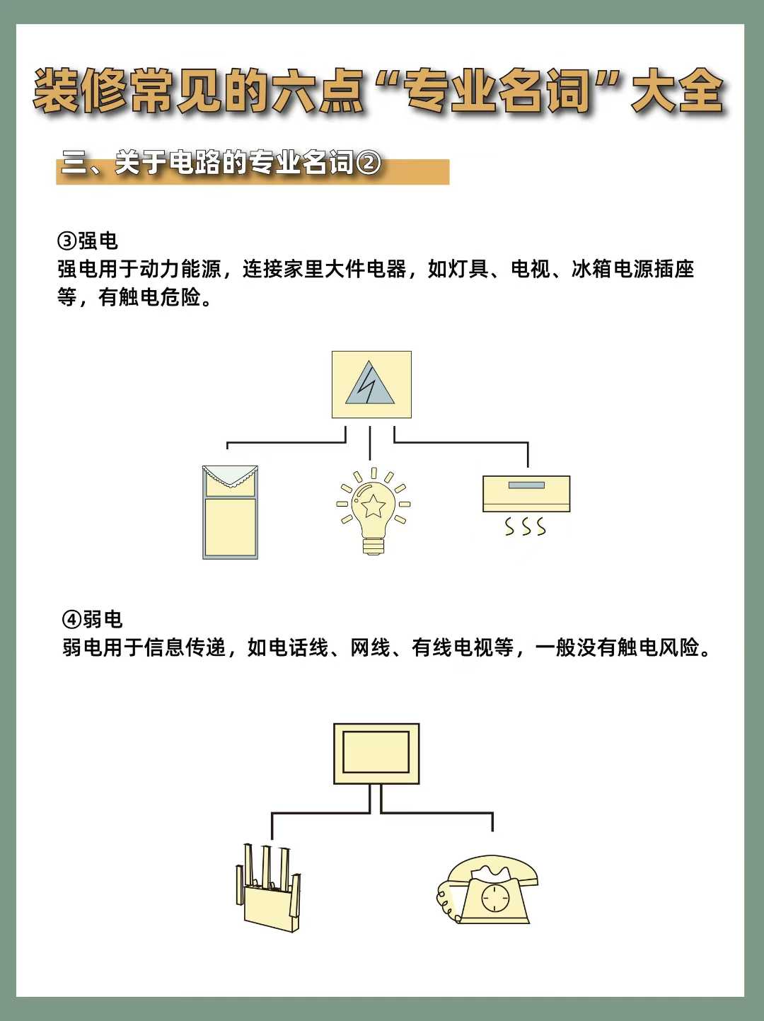 装修知识分享｜✅ 装修建议提前看， 暂时不装提前收藏[机智] 配图6