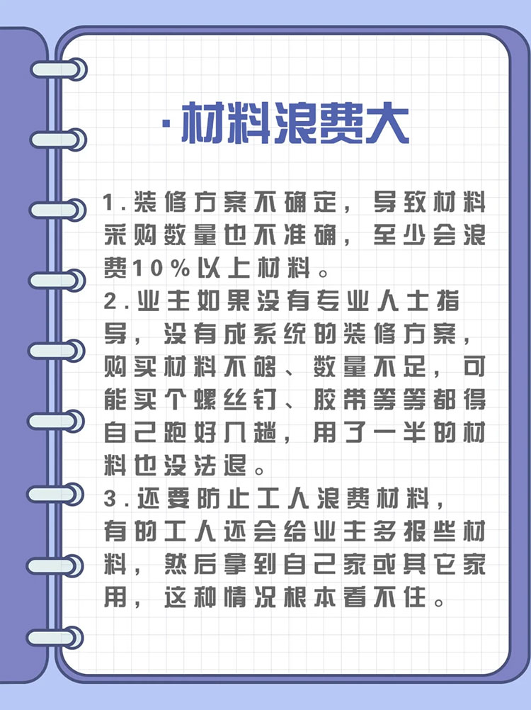 自装的六个痛点： 1.材料浪费大 2.采购成本高 3.凭感觉 配图6