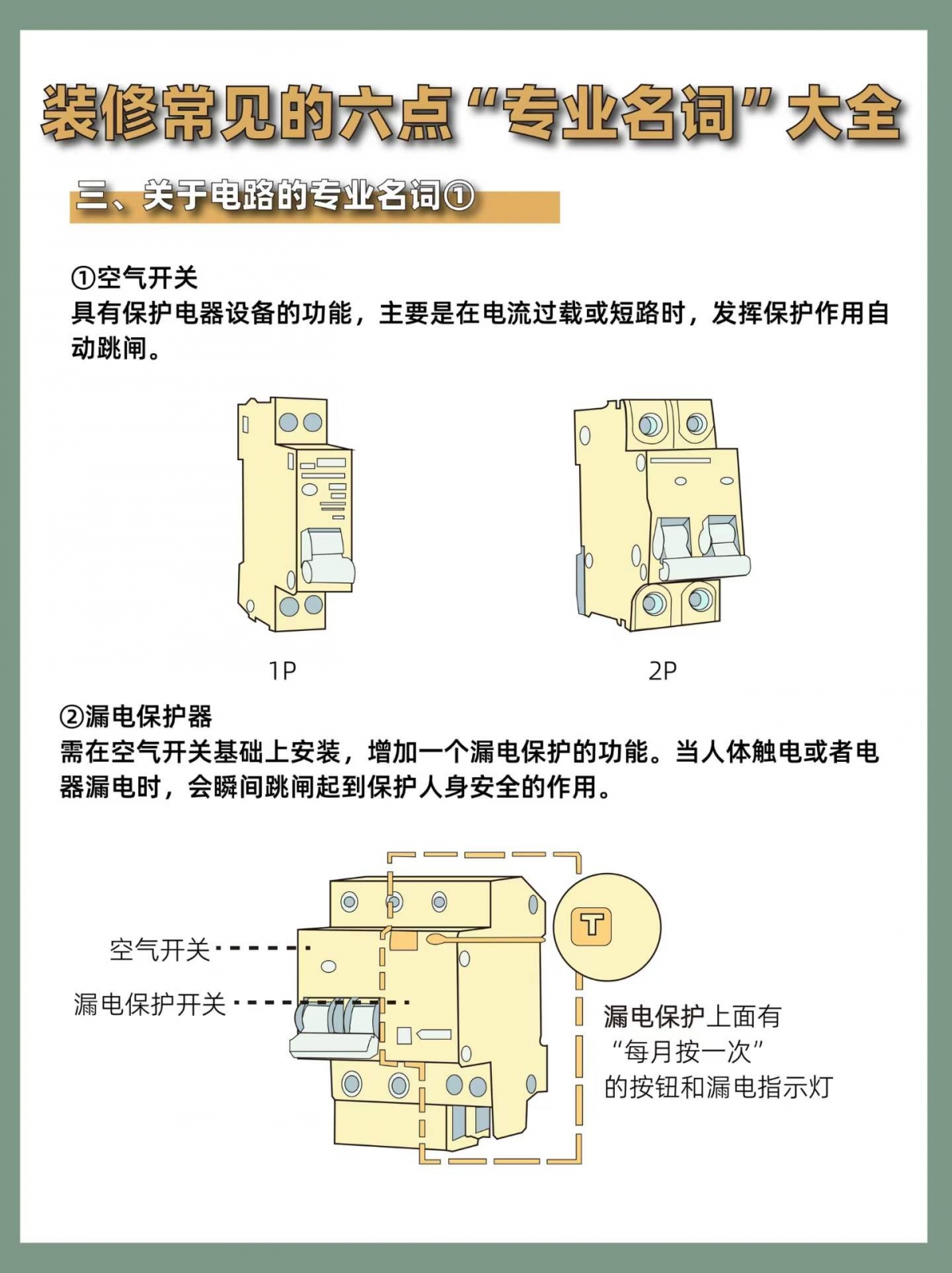 装修知识分享｜✅ 装修建议提前看， 暂时不装提前收藏[机智] 配图5