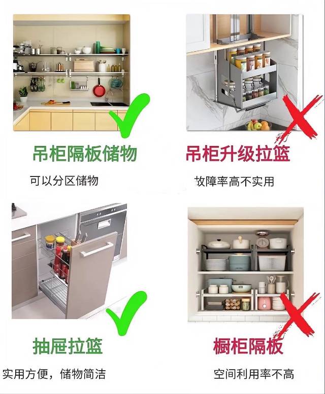 装修小白一定要知道的18个装修知识。 #装修 #家装装修 # 配图8
