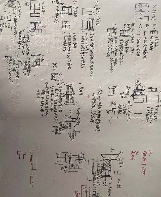 很多业主朋友第一次沟通就是多少钱一平方， 配图1
