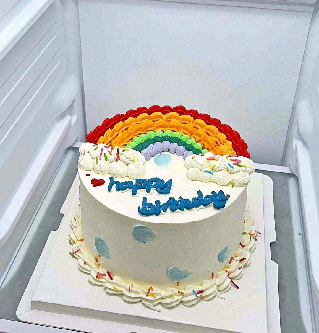 ˗ˋˏ🎂ˎˊ˗ 𝗛𝗮𝗽𝗽𝘆 𝗯𝗶𝗿𝘁𝗵𝗱 配图2