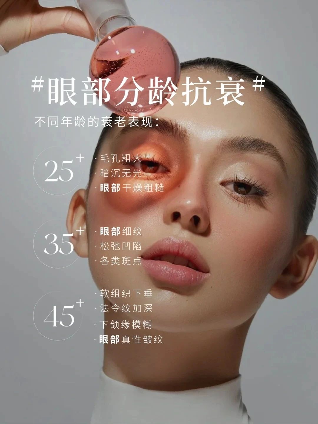 公主请抗衰🌱 眼部不同年龄的衰老表现: 
