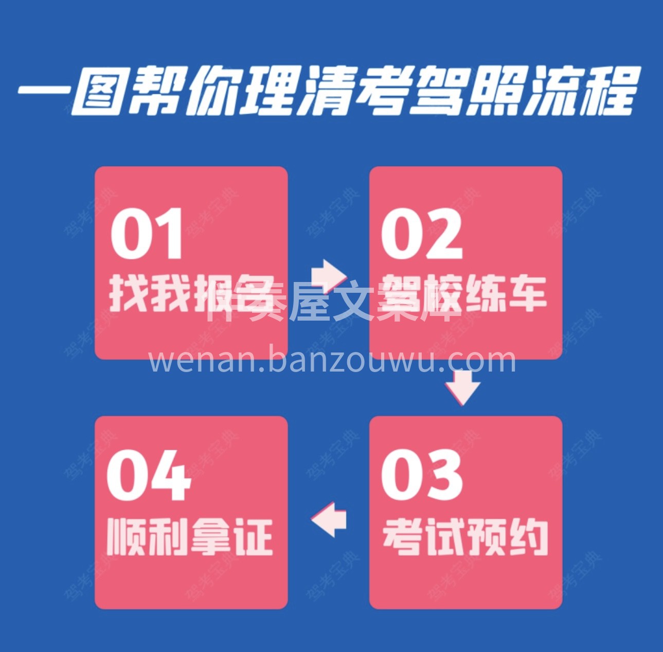 😔改天是哪天？ 😂以后是啥时候？ 😝现在