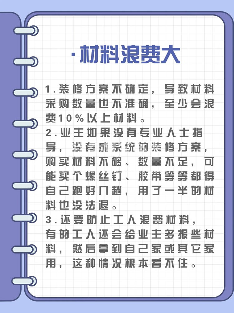 自装的六个痛点： 1.材料浪费大 2.采购成本高 3.凭感觉 配图6