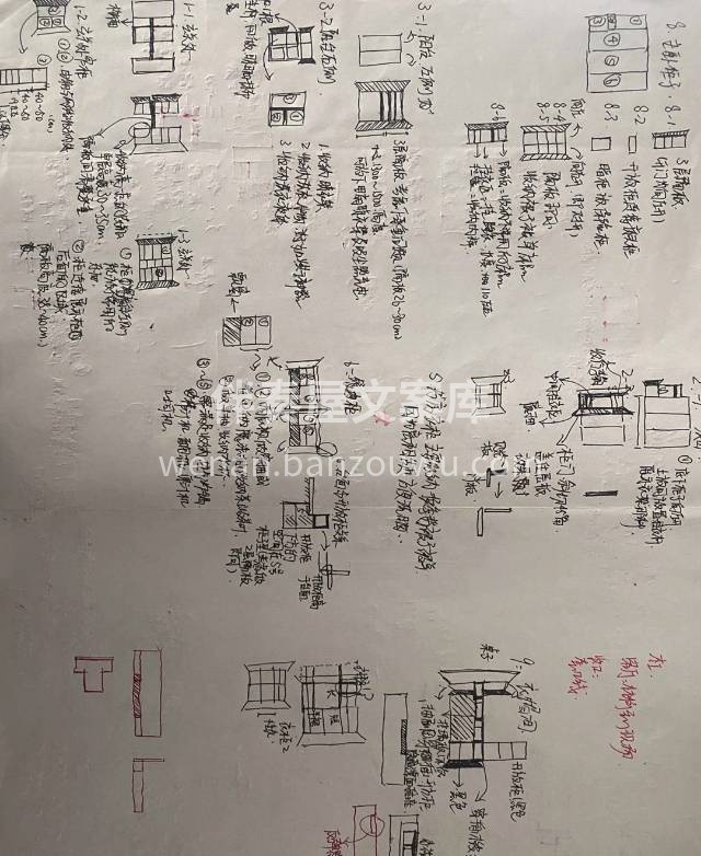 很多业主朋友第一次沟通就是多少钱一平方， 配图1