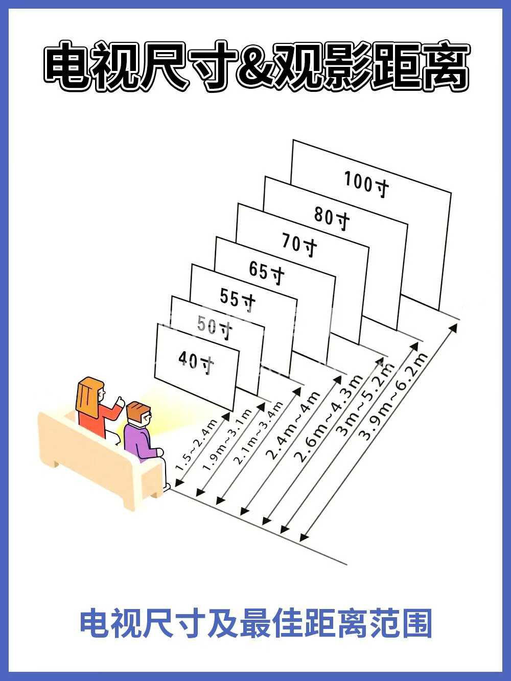[爱心]装修篇——选家电 一个温馨舒适喜欢的家装好了，那怕是 配图6