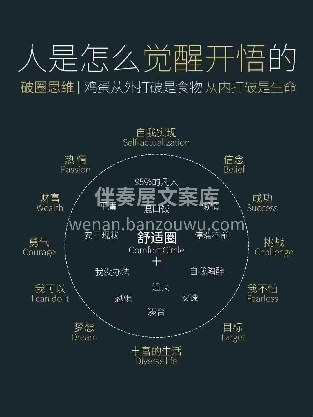 靠近什么样的人，就会走什么样的路。 穷人