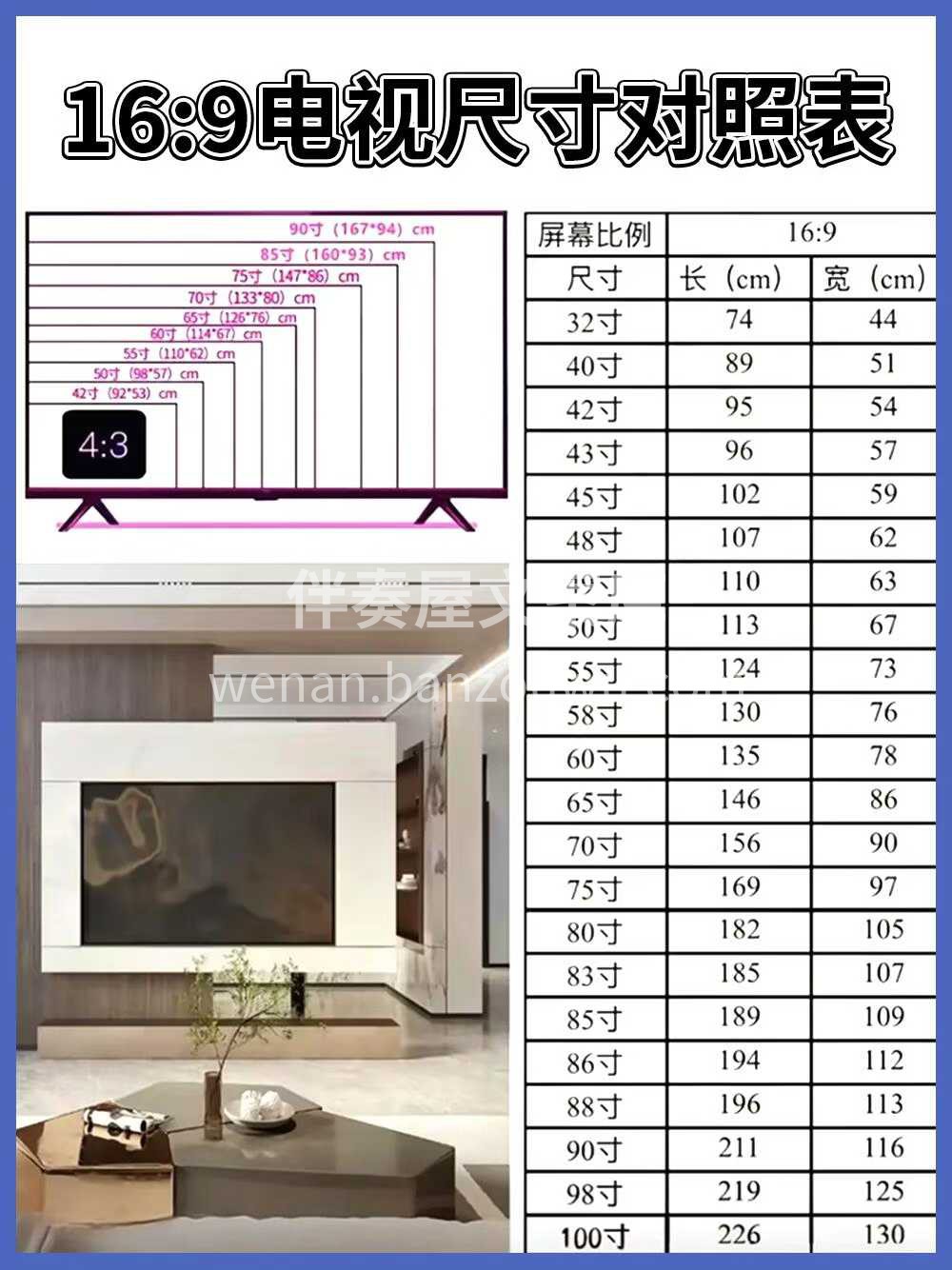 [爱心]装修篇——选家电 一个温馨舒适喜 配图3