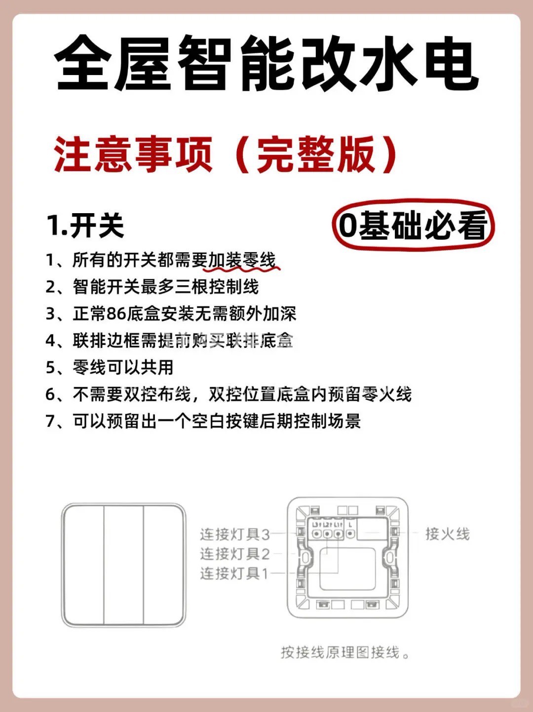 【装修那些事·干货‮享分‬】 每天了解一 配图1