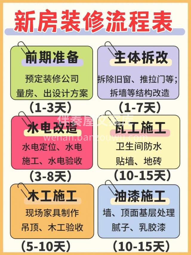 不管怎么内卷 最终还是会回归到产品的本身