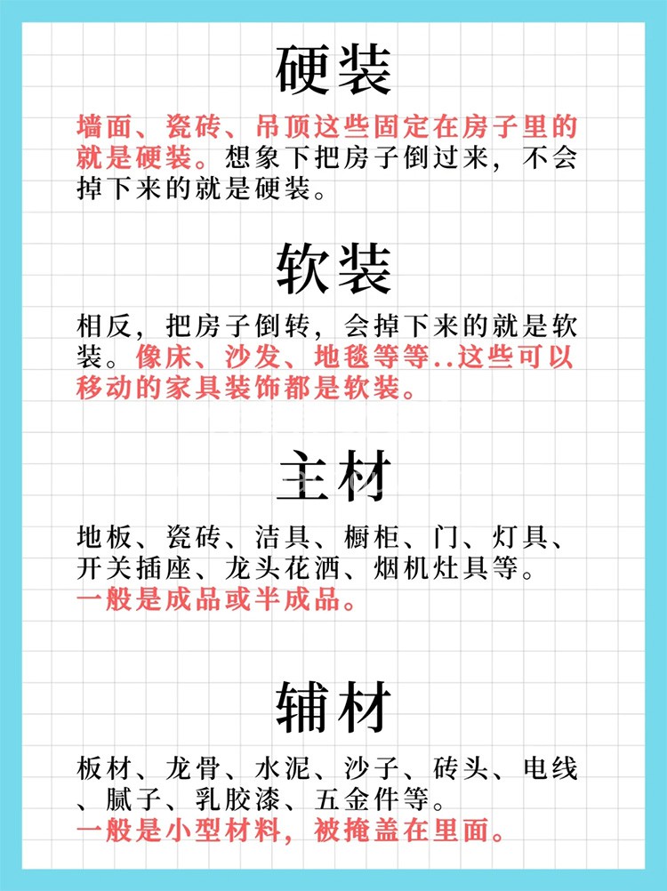 装修专业名词解析 送给第一次装修的业主[ 配图2