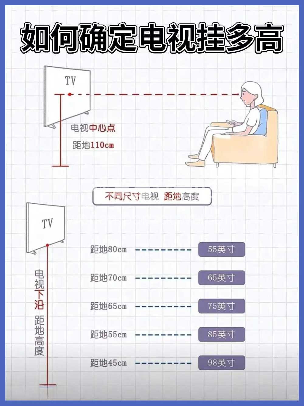 [爱心]装修篇——选家电 一个温馨舒适喜欢的家装好了，那怕是 配图4