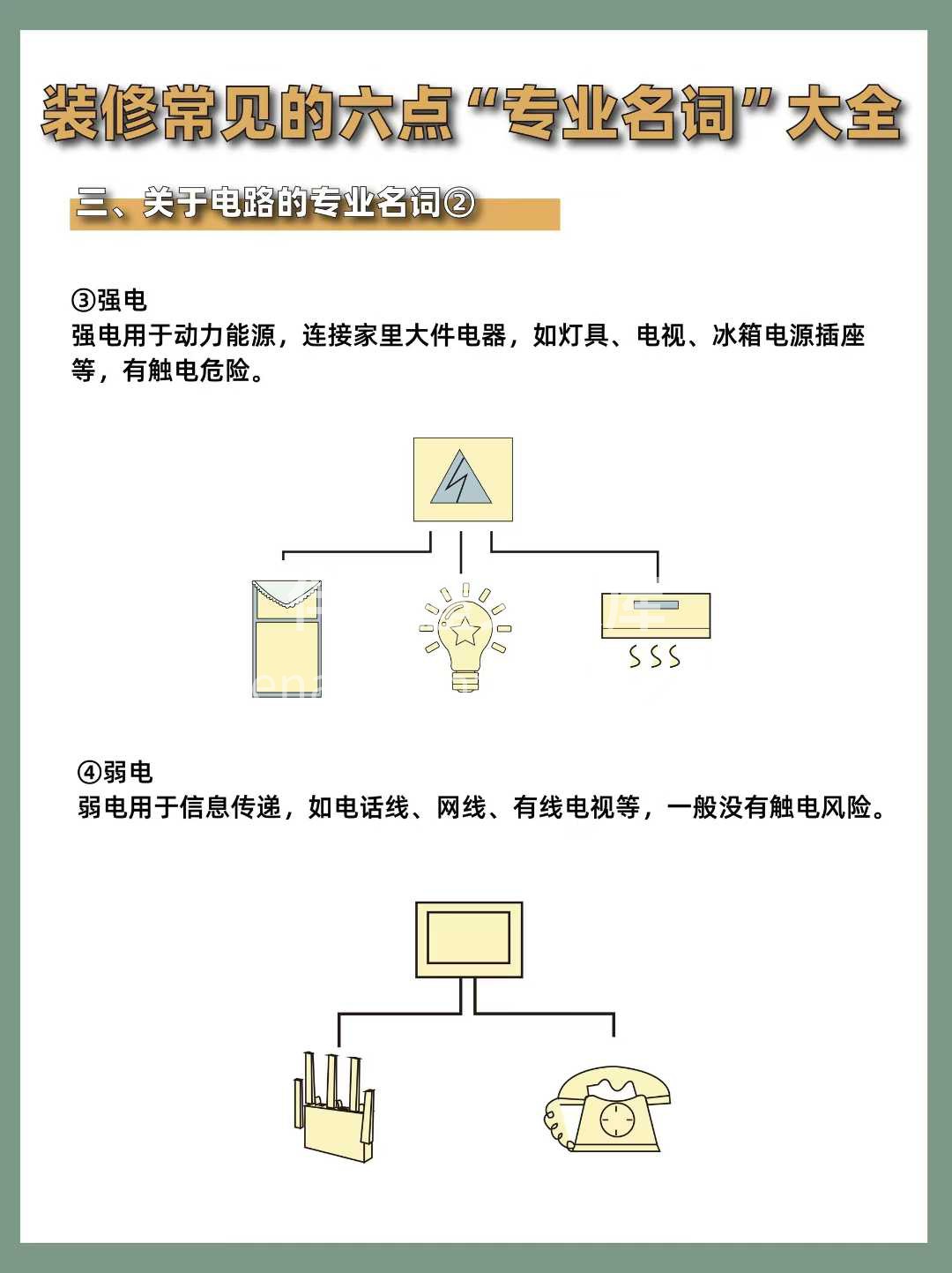装修知识分享｜✅ 装修建议提前看， 暂时不装提前收藏[机智] 配图6