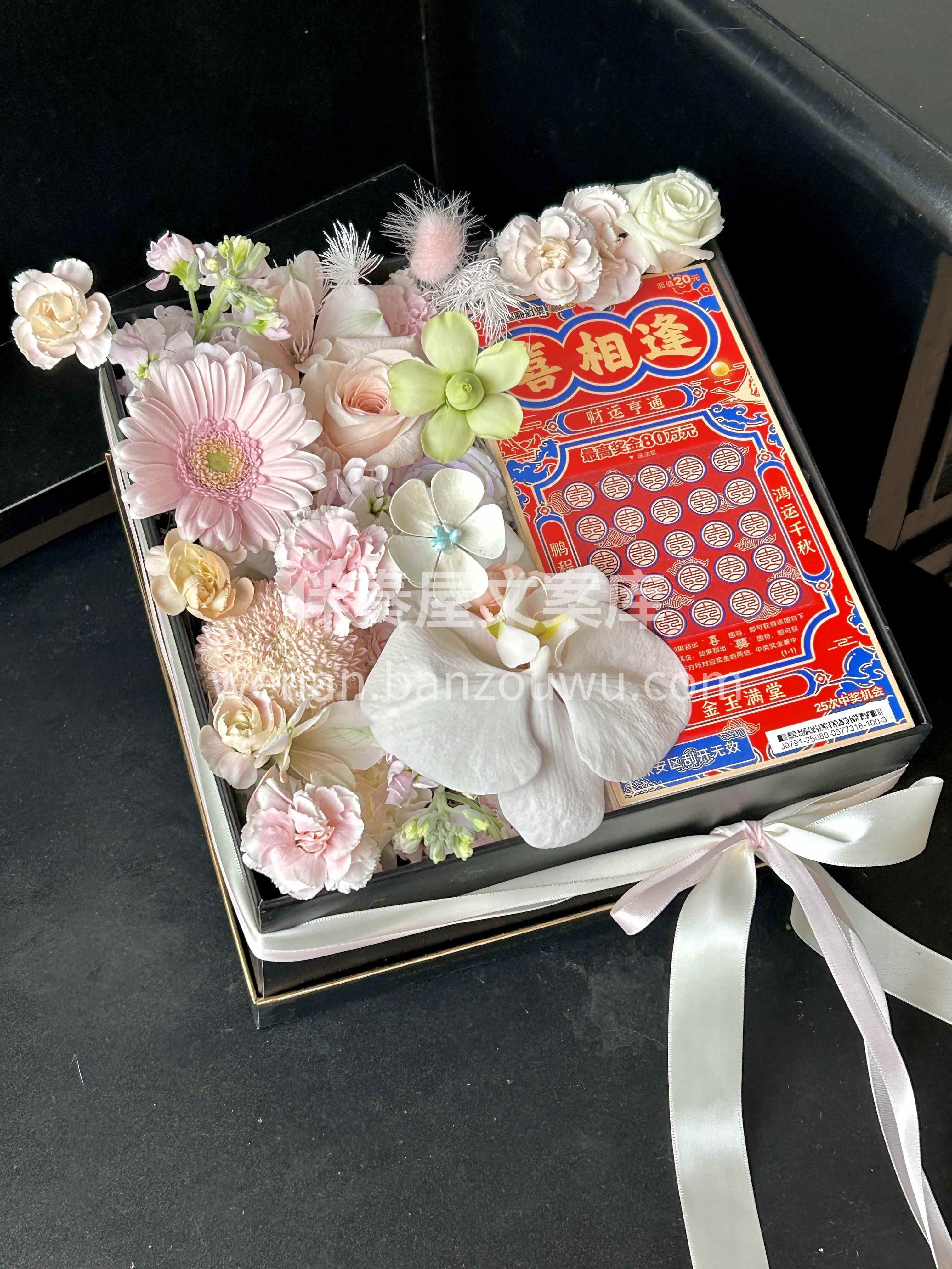 520送他一个100万🎉🎉的梦想 给男朋友的🎁节日惊喜 复古 配图3