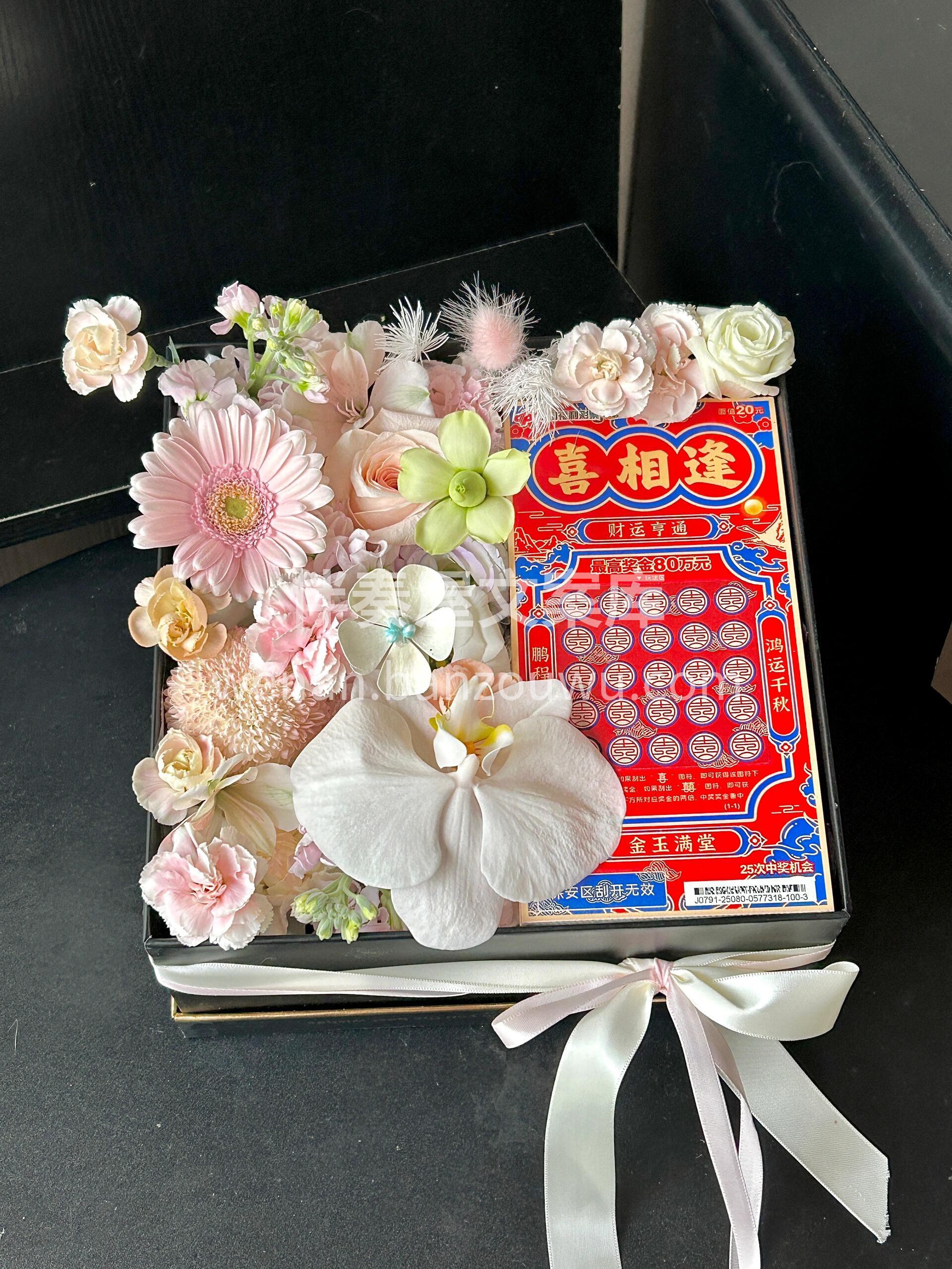 520送他一个100万🎉🎉的梦想 给男朋友的🎁节日惊喜 复古 配图2