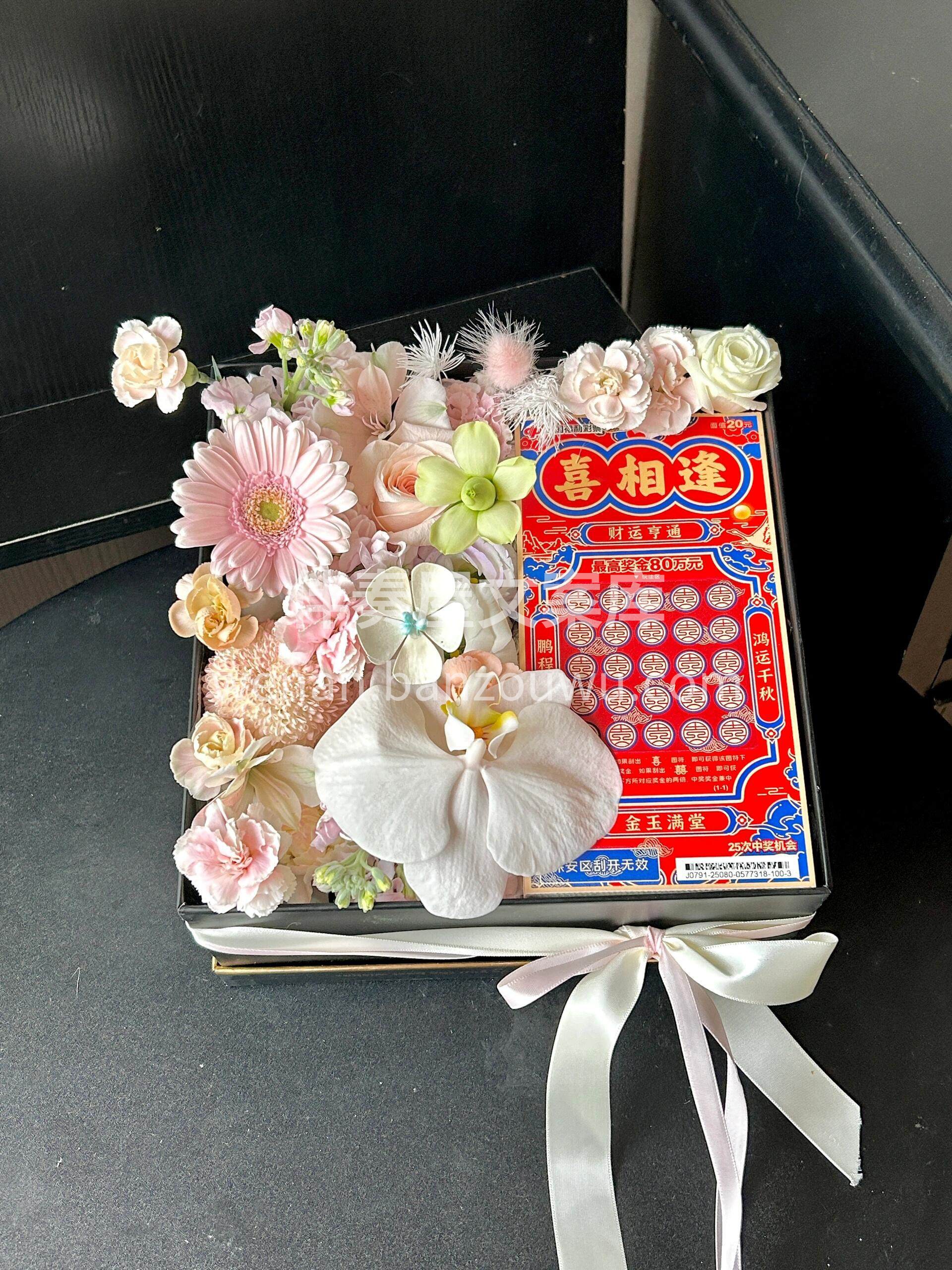 520送他一个100万🎉🎉的梦想 给男朋友的🎁节日惊喜 复古 配图1